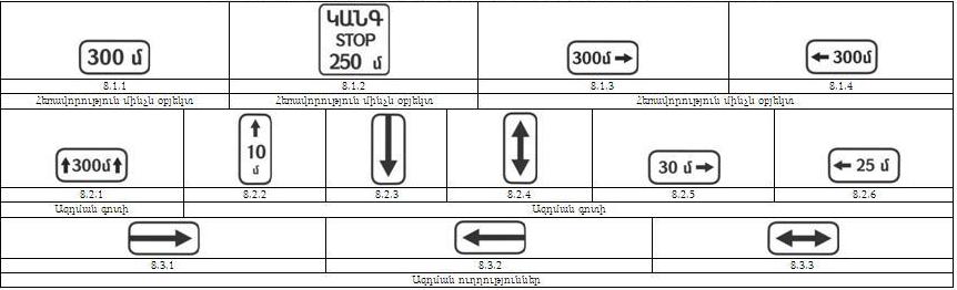 Ներմուծեք նկարագրությունը_1407